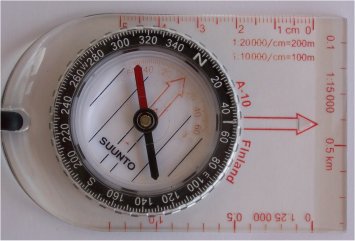 A compass needle