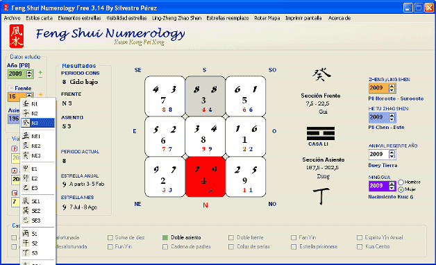 Feng Shui Numerology 2